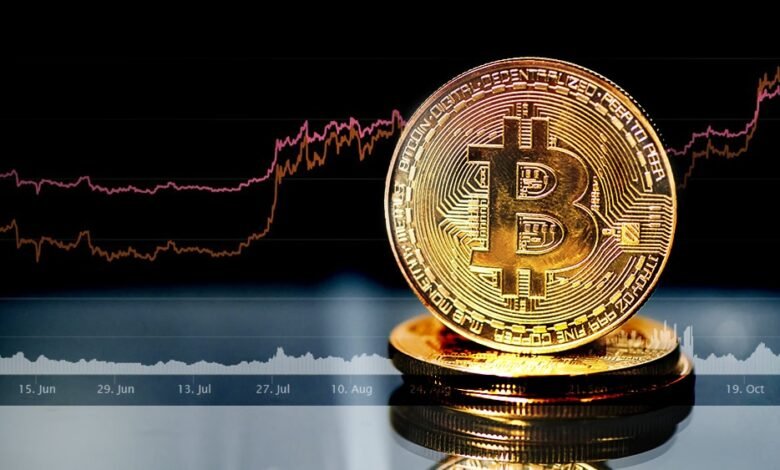 https://finanzasdomesticas.com/el-precio-del-bitcoin