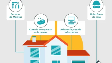 https://finanzasdomesticas.com/como-ahorrar-en-tu-seguro-de-hogar/